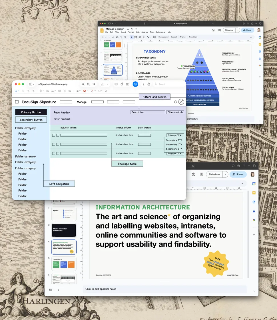 Three layered audit artifacts: a taxonomy pyramid diagram, a wireframe of the eSignature Manage page, and a presentation slide defining information architecture