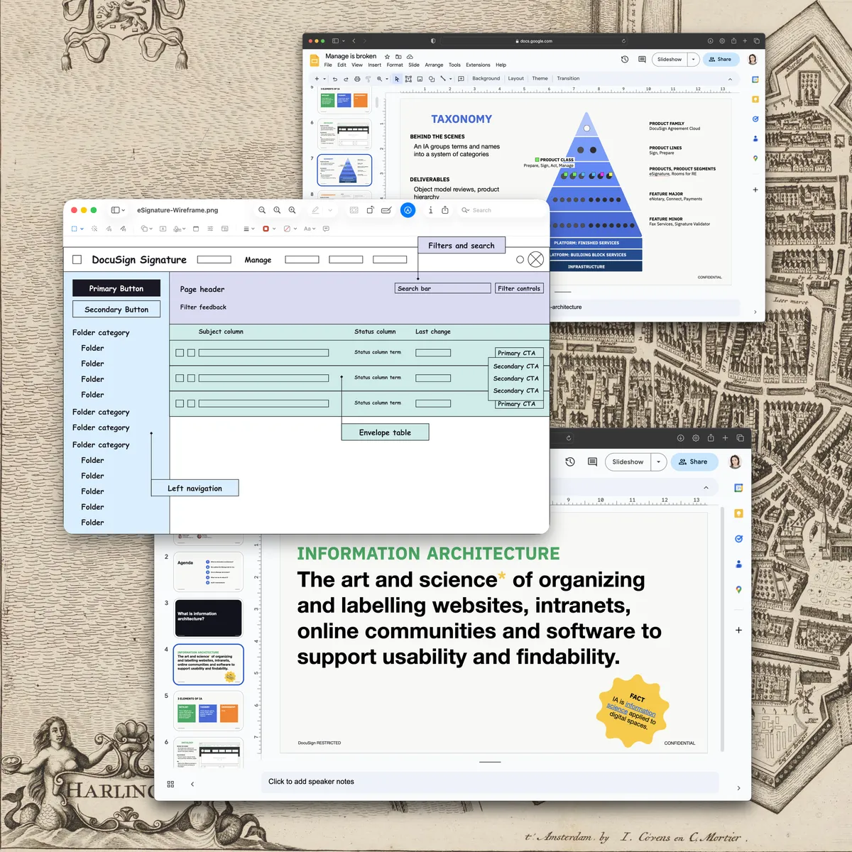 Three layered audit artifacts: a taxonomy pyramid diagram, a wireframe of the eSignature Manage page, and a presentation slide defining information architecture